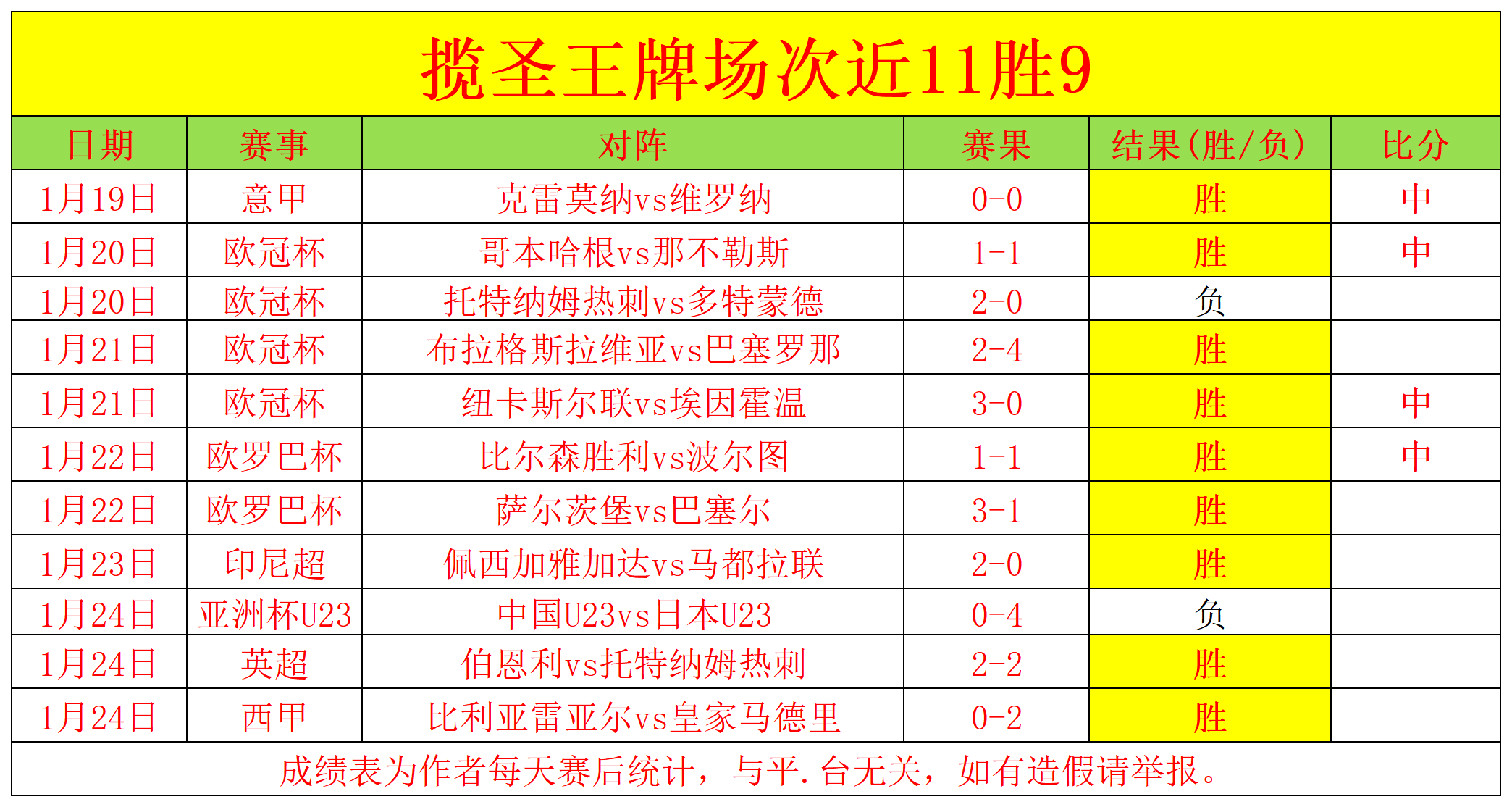 常规赛,辽宁本钢,浙江方兴渡,UED体育,UED体育app,UED体育官网,UED体育下载,UED体育入口
