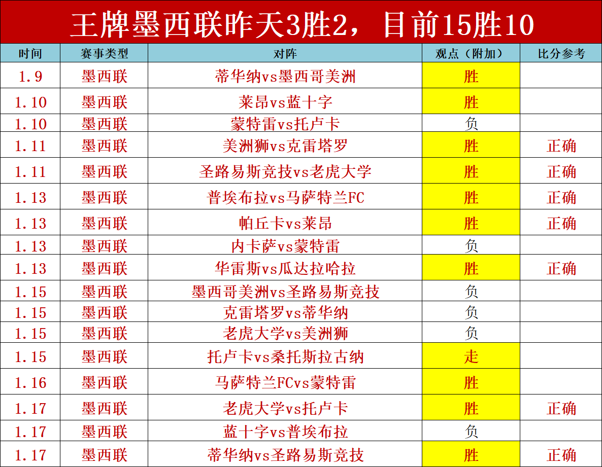 邓弗里斯左,腿肌腱受损,恐长期休战,UED体育,UED体育app,UED体育官网,UED体育下载,UED体育入口
