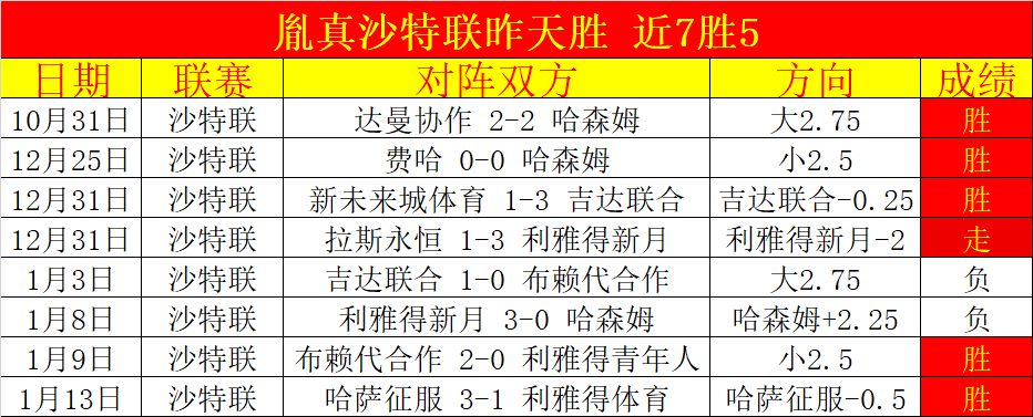 罗梅罗,分钟亮相为,战术安排,UED体育,UED体育app,UED体育官网,UED体育下载,UED体育入口