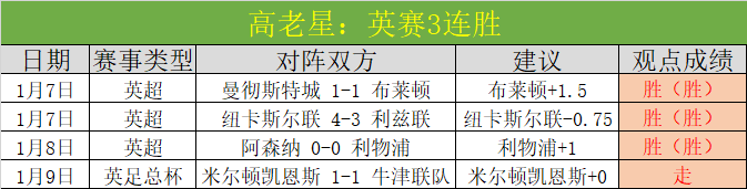 麦克罗伊稳,居世界高尔,夫前三,UED体育,UED体育app,UED体育官网,UED体育下载,UED体育入口