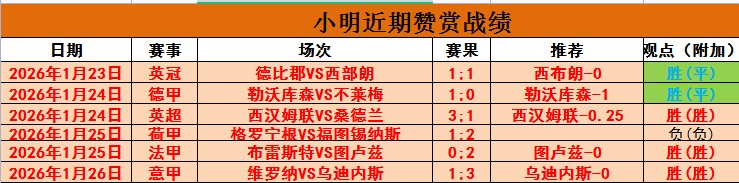 曼联迎战里,热刺挑战法,兰克福,UED体育,UED体育app,UED体育官网,UED体育下载,UED体育入口