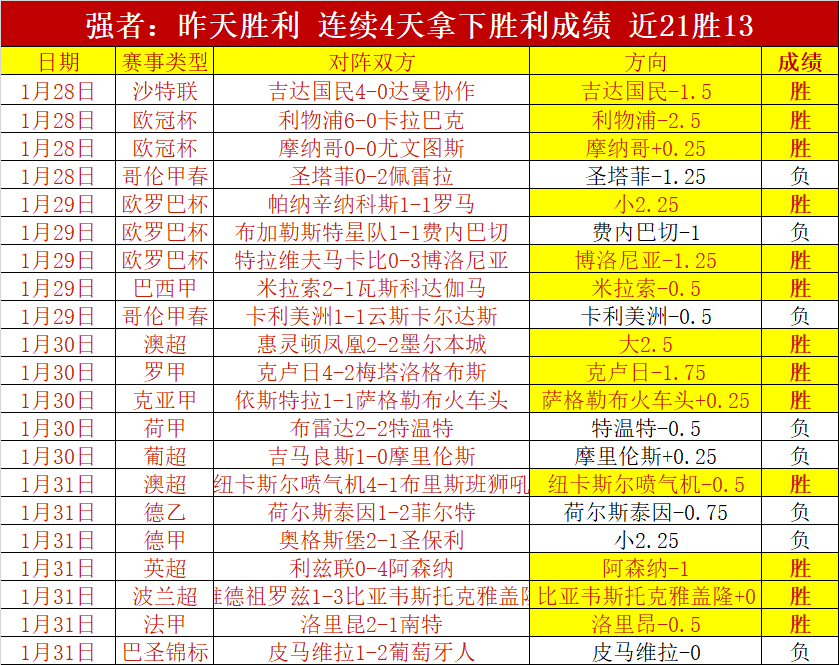 喜讯,昨夜豪取,惊险,UED体育,UED体育app,UED体育官网,UED体育下载,UED体育入口