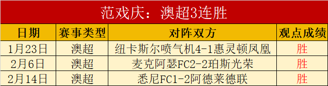 风云对决,奇才激战快,球场火花碰,UED体育,UED体育app,UED体育官网,UED体育下载,UED体育入口