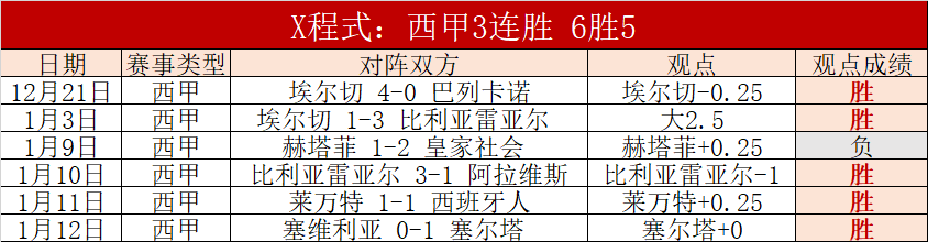 阿根廷独立,对战科尔多,实力对比分,UED体育,UED体育app,UED体育官网,UED体育下载,UED体育入口