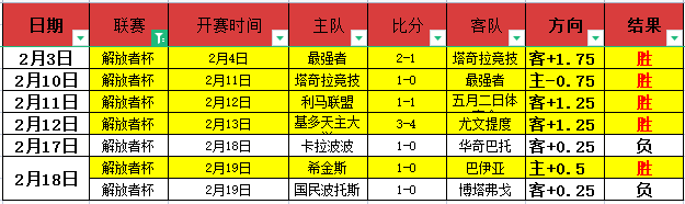 狼队败北切,尔西,弃将复出助,UED体育,UED体育app,UED体育官网,UED体育下载,UED体育入口