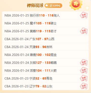 首钢遭遇逆,转失利,关键换人决,UED体育,UED体育app,UED体育官网,UED体育下载,UED体育入口