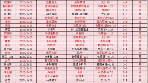波尔图败诉需向迪亚斯支付103万欧转会分成金