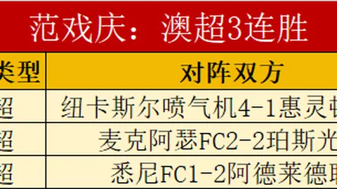 “风云对决！奇才激战快船，球场火花碰撞，比赛走向悬念迭起！”