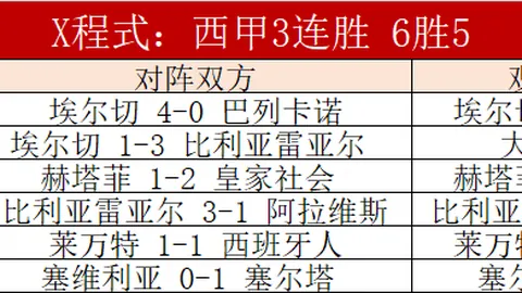 阿根廷独立对战科尔多瓦：实力对比分析
