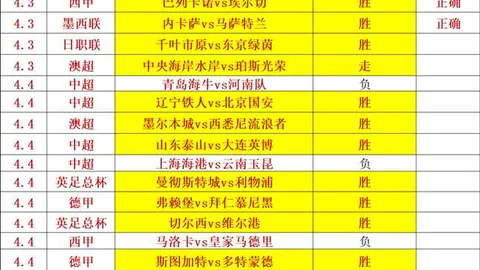 【决战边缘】太阳能战队挑战勇士阵容！残阵对决，谁能笑到最后？